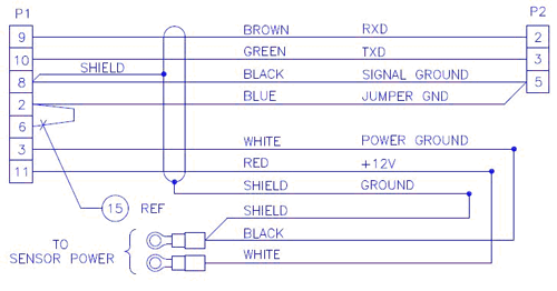 Schematic